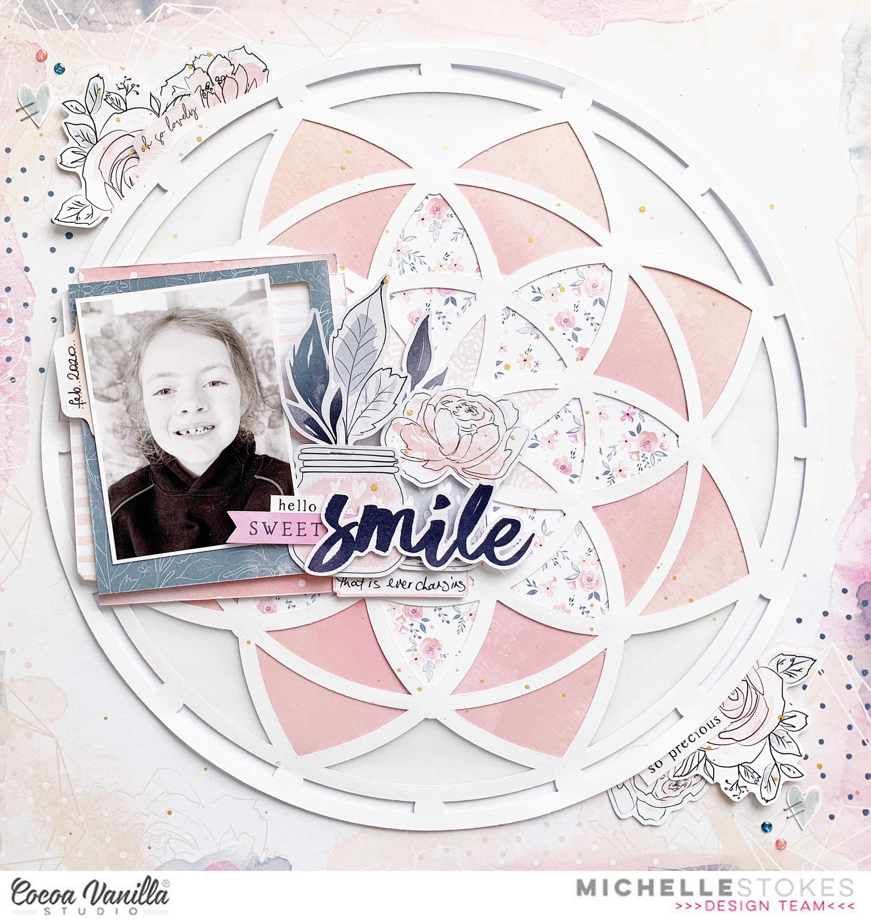 Hello Sweet Smile | Throwback Thursday – Midnight collection | Michelle Stokes